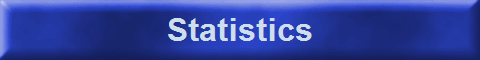 Statistics